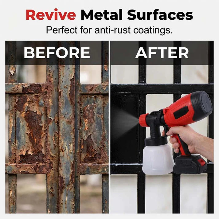 Cordless Electric Paint Sprayer Kit with Dual Batteries
