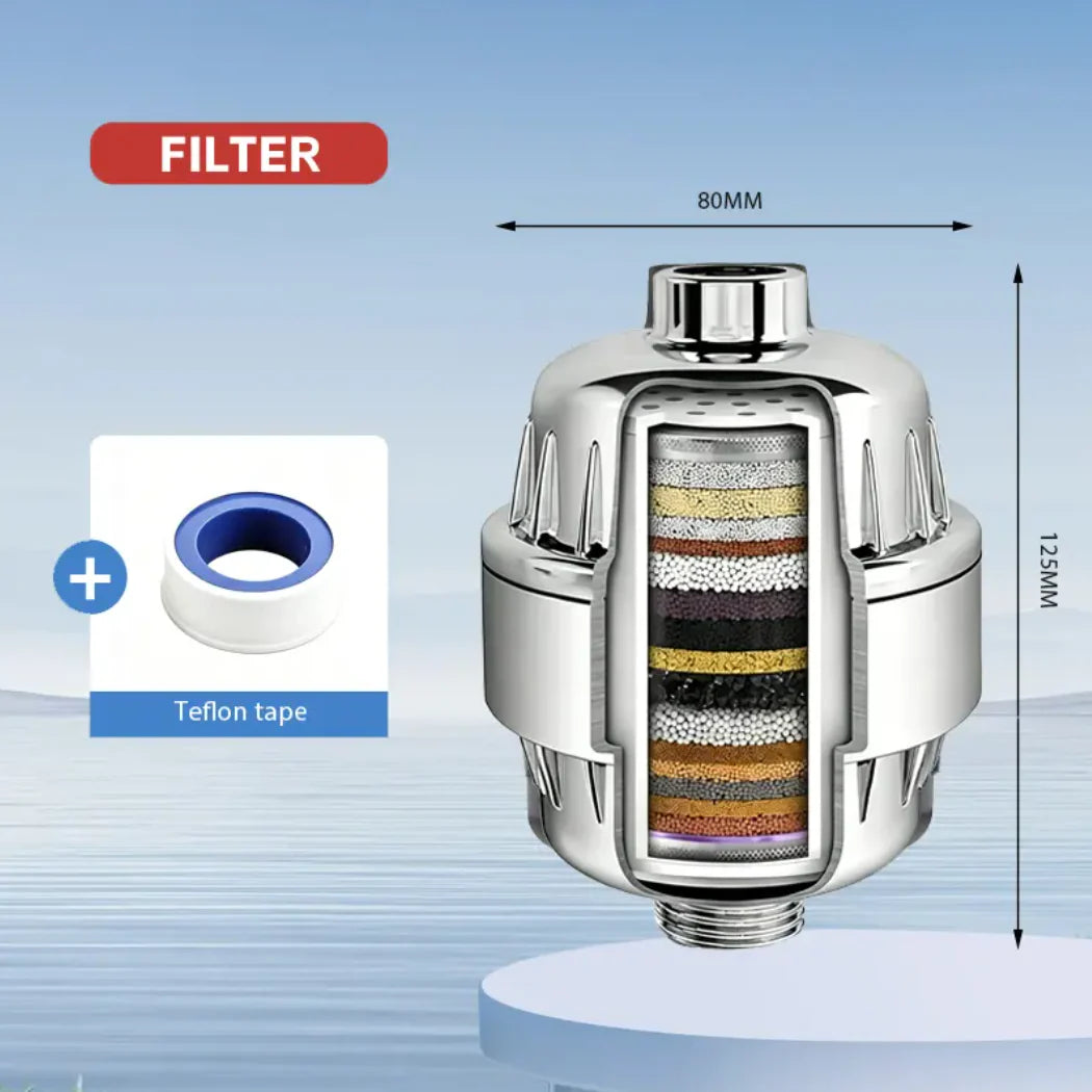 6-Mode High Pressure Shower Head Set