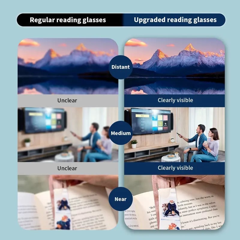 Unisex Reading Glasses