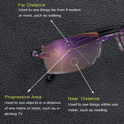 Progressive Anti-Blue Light Reading Glasses