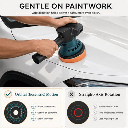 Cordless Car Polisher & Buffer Kit