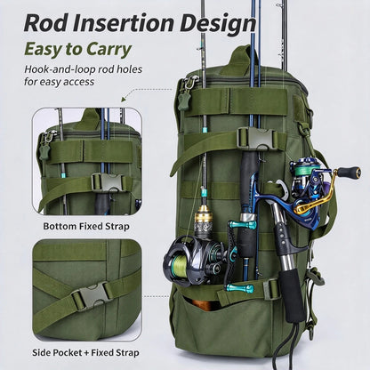 Men's Multi-Compartment Utility Backpack