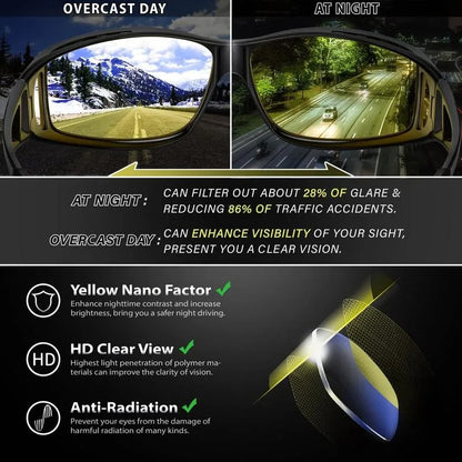 Wraparound Night Driving Glasses