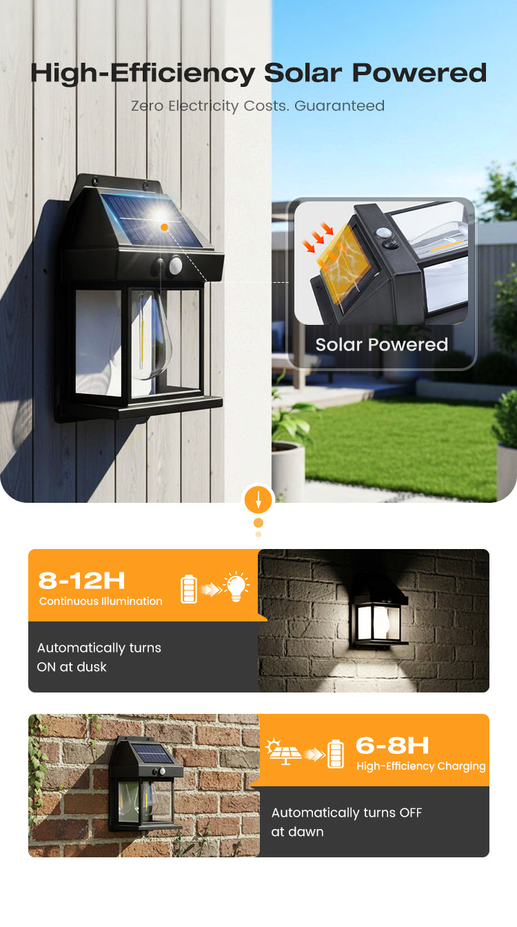 Solar Motion Sensor Outdoor Wall Light