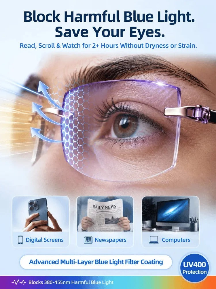 Rimless Reading Glasses with Rectangular Frames