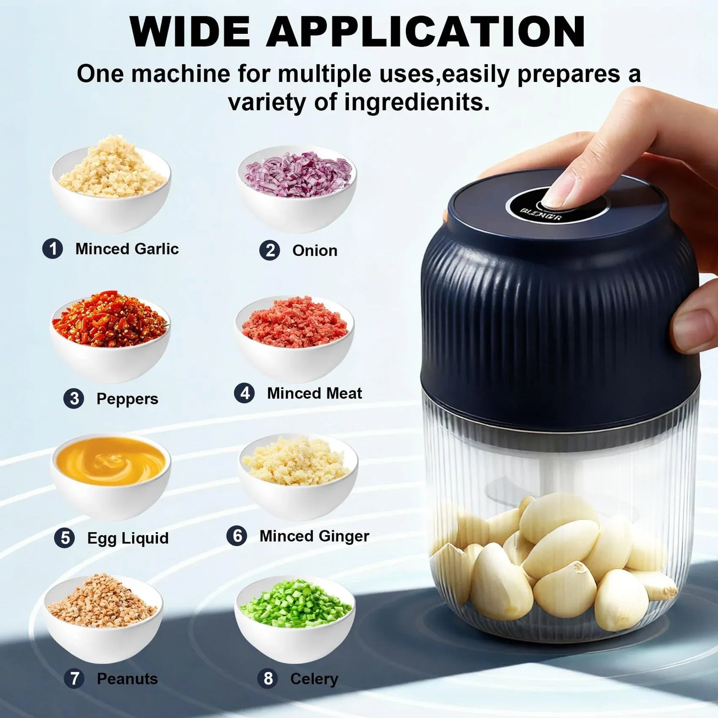 Electric Mini Food Chopper