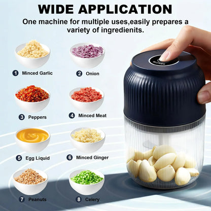 Electric Mini Food Chopper