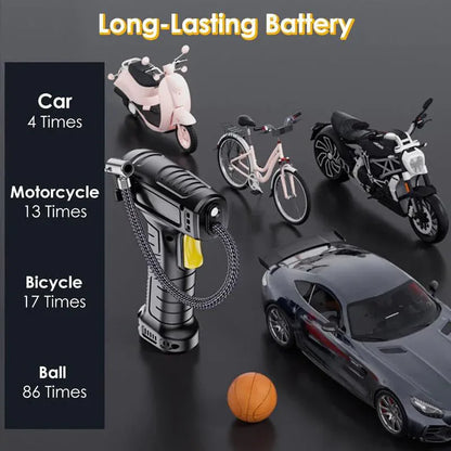 Portable Cordless Tire Inflator Air Compressor