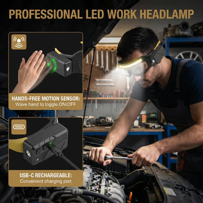 Rechargeable Motion Sensor LED Headlamp Glasses for Hands-Free Work