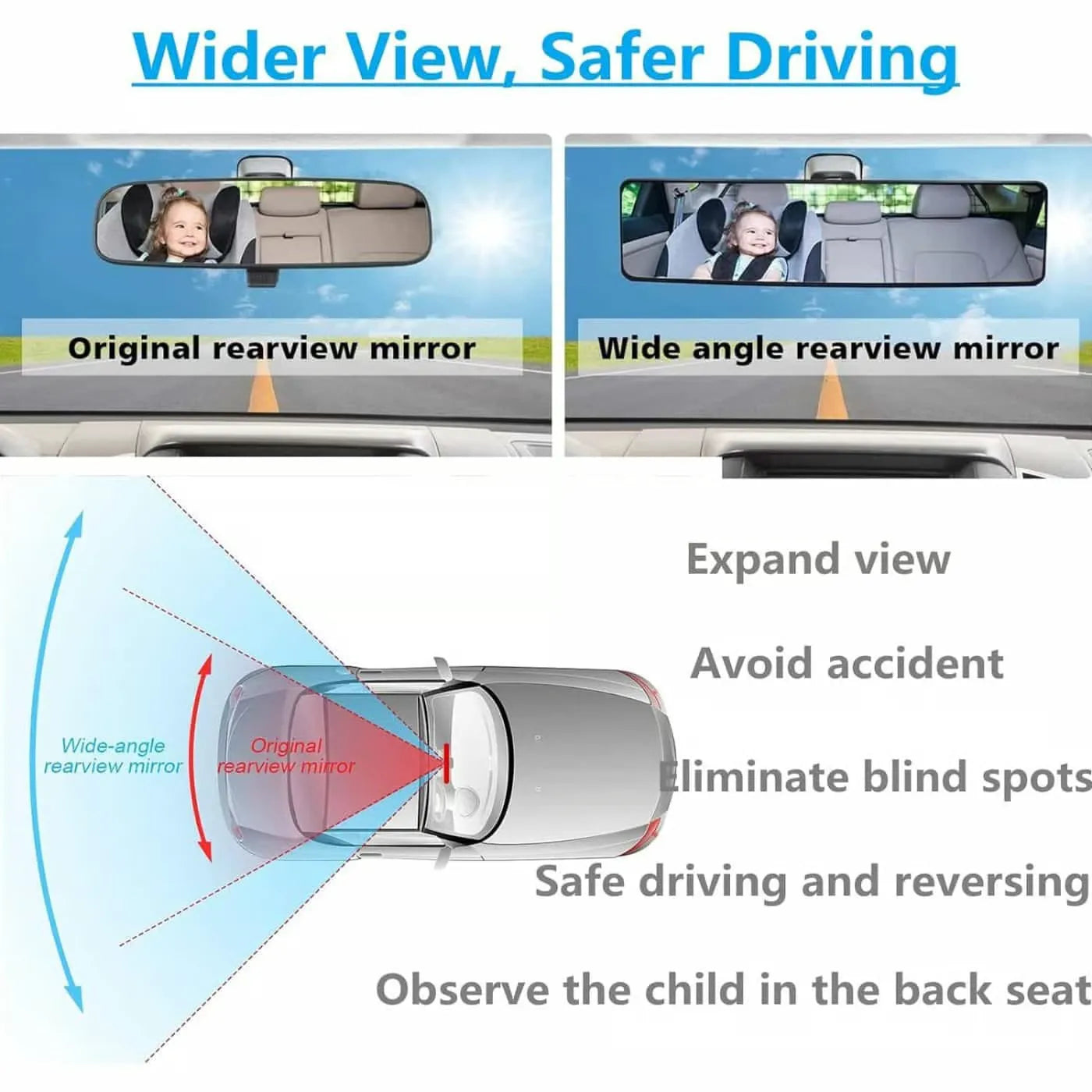 Clip-On Wide Angle Rearview Car Mirror