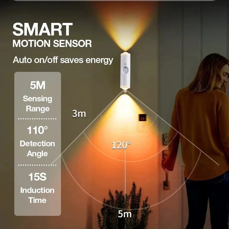 Magnetic Motion Sensor LED Wall Light