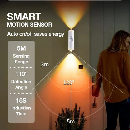 Magnetic Motion Sensor LED Wall Light