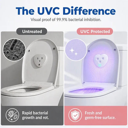 UVC Toilet Lid Light