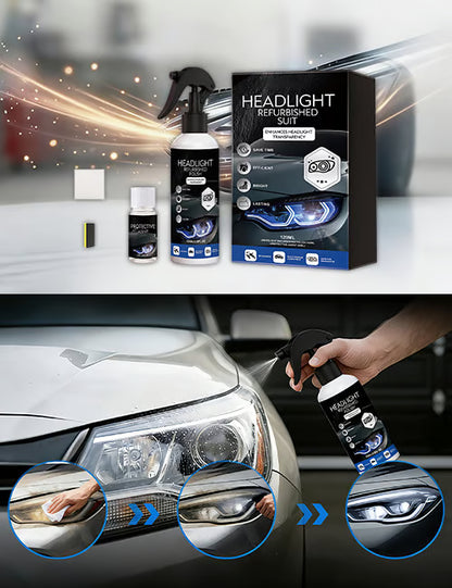 Automotive Headlight Restoration Kit